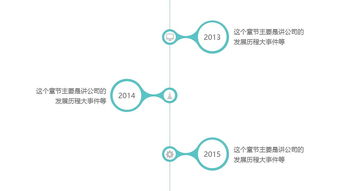 简化软件开发产品推广——高效PPT模板应用指南